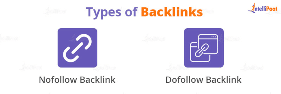 Types of backlinks